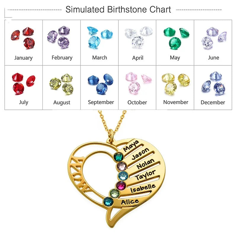 Hart met gegraveerde familienaam